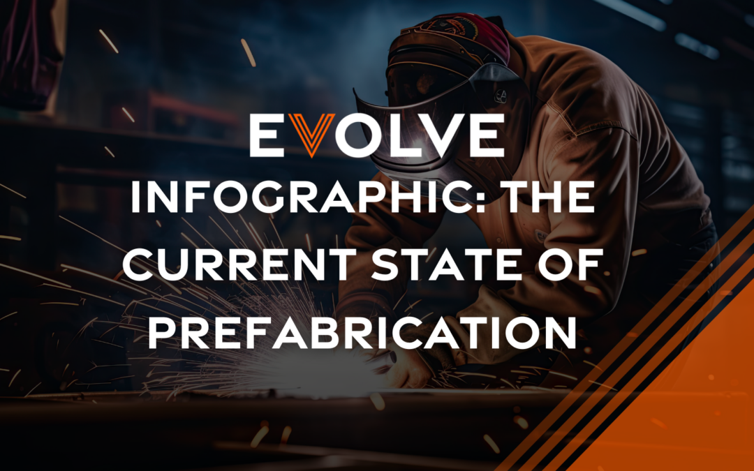Infographic: The Current State of Prefabrication